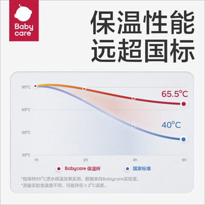 babycare儿童保温杯450ml不锈钢吸管水杯值得手入吗（babycare保温杯质量怎么样）