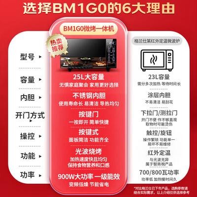格兰仕微波炉烤箱一体机G25L 900W质量如何（格兰仕微波炉不加热怎么回事）-图片1