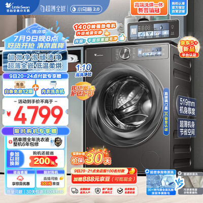 小天鹅洗衣机 TD100RVICPRO体验效果好吗（小天鹅洗衣机怎么操作教程视频）-图片1