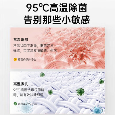 松下 810F F1ER2 10公斤洗烘套装洗衣机测评看真相（松下 810F F1ER2 10公斤洗烘套装洗衣机靠谱吗,揭秘内幕）