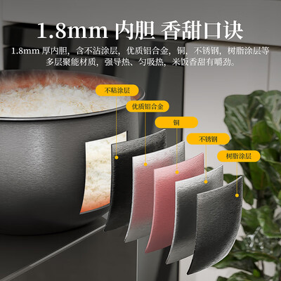 虎牌 JAX-C15C 4L 智能电饭煲质量烂不烂（虎牌电饭煲怎么预约煮饭）-图片3