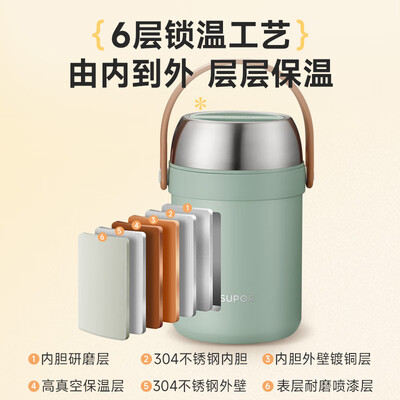 苏泊尔的保温饭桶怎么样(苏泊尔 保温饭盒 2.0L 多层 薄荷绿保温桶评测说真相)-图片1