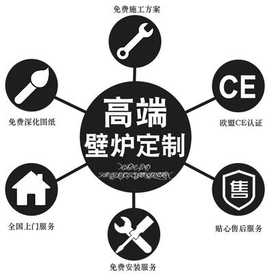 青鸟飞鱼美式嵌入式电壁炉仿真火焰质量烂不烂(青鸟飞鱼现在怎么样了)-图片3