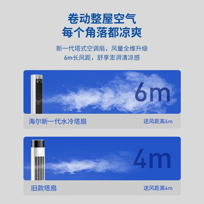 海尔的空调扇怎么样（海尔空调扇HFZ-Y8625A冷风扇靠谱吗,揭秘内幕）
