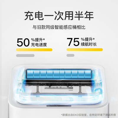 EKO 9208灰钢智能垃圾桶10L体验效果好吗(eko智能垃圾桶怎么样)-图片1