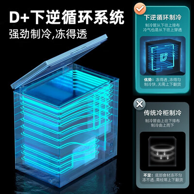 美的冰柜BD/BC-100KMD(E)：性价比之选，家用冷藏冷冻新宠-图片6