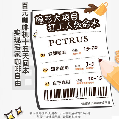 小熊KFJ-A02R2意式半自动咖啡机测评看真相(小熊咖啡机怎么用视频教程)