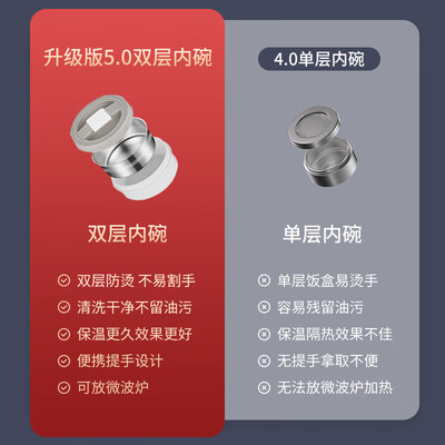 科博康 KBOKA 3L保温饭盒 四层 尊贵紫到底如何,值得入手吗（科博康保温饭盒外壳怎么拆）-图片2