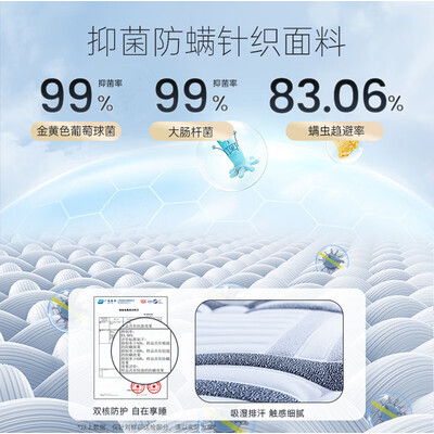 舒达乳胶独立袋弹簧床垫1.8×2米到底如何,值得入手吗（舒达的独立弹簧怎么样）-图片5