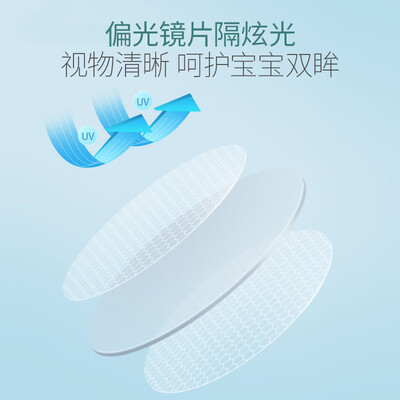 儿童偏光太阳镜和普通太阳镜的区别(四万公里 儿童偏光太阳镜 硅胶镜腿儿童眼镜值得手入吗)