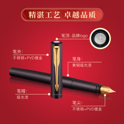 PARKER威雅XL钢笔签字笔礼盒套装怎么样（派克钢笔是哪个国家的牌子）