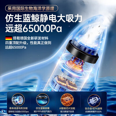 西尼优CEENIU车载大吸力吸尘器怎么样（西尼优吸尘器怎么样）