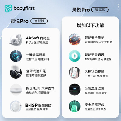 安全座椅灵犀和灵悦（Babyfirst灵悦Pro安全座椅0-7岁极地灰儿童安全座椅体验效果好吗）-图片2