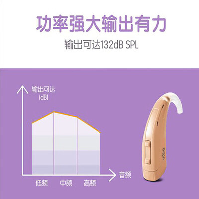 西门子助听器p6.sp6.s8.p8有什么区别（西门子SP 8助听器测评看真相）