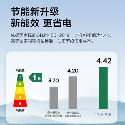 美的3匹智行柜机空调和空调区别(美的3匹智行柜机空调值得手入吗)