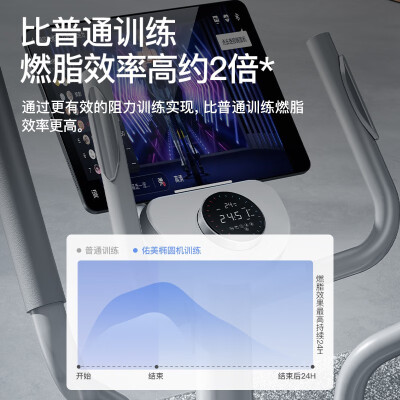 佑美 C7 智能椭圆机好不好(佑美椭圆机和麦瑞克哪个好)-图片1