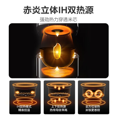 美的 MB-HS453S 4升智能电饭煲适合3-8人质量烂不烂（美的电饭煲出现eu怎么办）