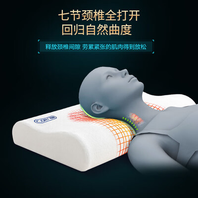 可韵记忆棉枕头怎么样（可韵B4波形记忆枕好不好）-图片4