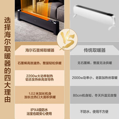海尔踢脚线取暖怎么样(海尔 HK2215C 石墨烯踢脚线取暖器暖气片质量烂不烂)-图片3