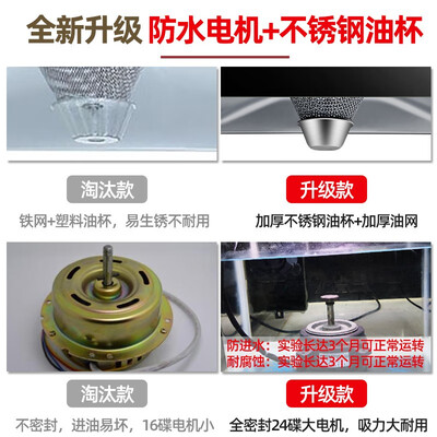 真情好太太CXW-200-201油烟机怎么样，有何吸引这么人选择它！