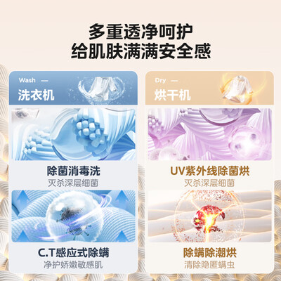 美的 MGH20VE5PRO 10公斤洗烘套装 滚筒洗衣机热泵烘干机靠谱吗,揭秘内幕（美的洗衣机怎么用）