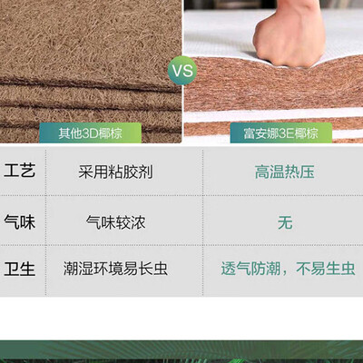 富安娜床垫到底怎么样?用户口碑爆棚的真实评价!