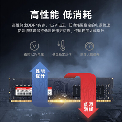 最新金泰克DDR4 16G 2666内存条测评揭秘：细说八大亮点！