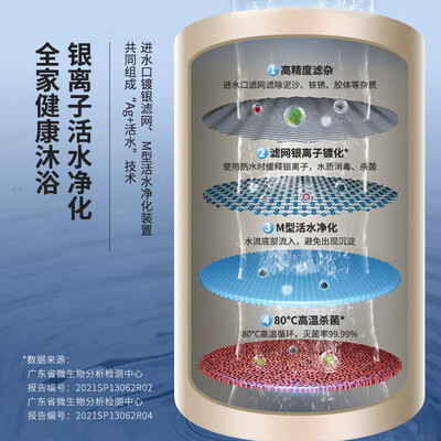 海信DC60-W1513T速热增容电热水器怎么样(海信电热水器怎么调节温度)-图片6