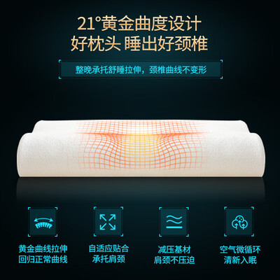 可韵记忆棉枕头怎么样(可韵B4波形记忆枕好不好)-图片1