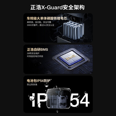 正浩户外电源和电小二(ECOFLOW正浩1.5度电1800W移动户外电源应急电源质量如何)-图片3