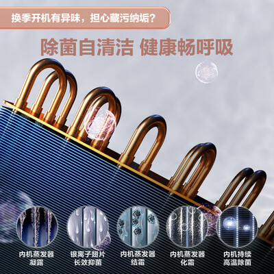 海尔中央空调性价比之选：KFRd-72NW/72ECD81深度解析-图片6