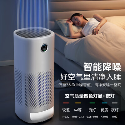 美的（Midea）KJ600F-LM1P空气净化器质量烂不烂（美的空气净化器怎么使用）-图片2