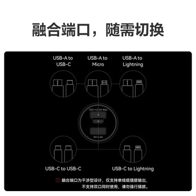 华为（HUAWEI）车载全能充/充电器 88W超级快充适用华为Pura 70 Pro