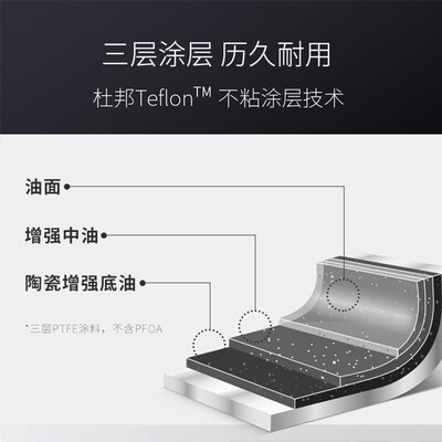 双立人 ZWILLING  中式炒菜锅30cm 不粘锅煎锅 66631-300-922 motion L