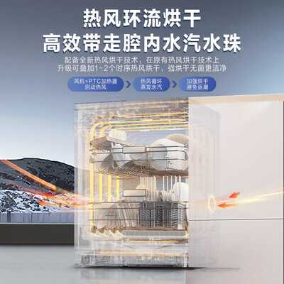 美的洗碗消毒一体机哪个型号好（美的 RX20pro 洗碗机消毒柜一体机 大容量全自动烘碗机靠谱吗,揭秘内幕）