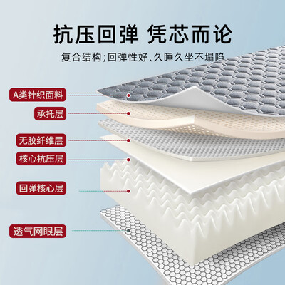 无印良品靠垫怎么样（无印良品针织床垫遮盖物评测说真相）-图片5