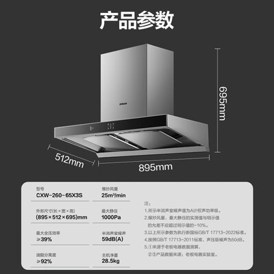 老板油烟机65×6怎么样（老板65X3S油烟机大吸力免拆洗欧式油烟机靠谱吗,揭秘内幕）-图片2