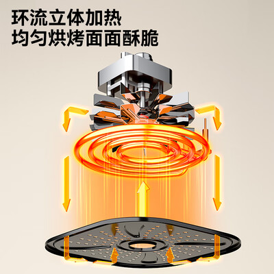 奥克斯AUX空气炸锅8L大容量触屏智能靠谱吗,揭秘内幕（奥克斯空气炸锅质量怎么样）-图片5