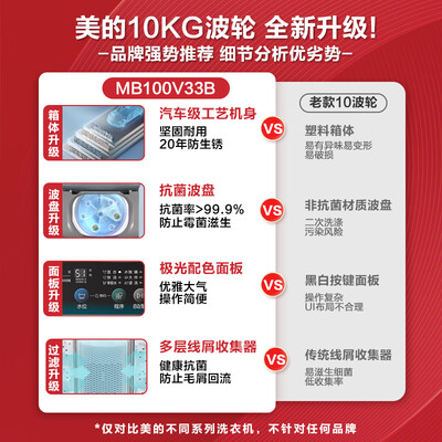 美的 MB100V33B 全自动洗衣机 10公斤测评看真相（美的洗衣机怎么用）