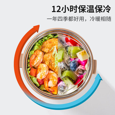 木桶蒸饭和不锈钢蒸饭的区别（昌木子 304不锈钢双层保温饭盒 CAMUZ保温桶测评看真相）-图片7
