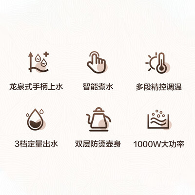 真实测评苏泊尔SW-08C06电水壶怎么样?整体表现解读