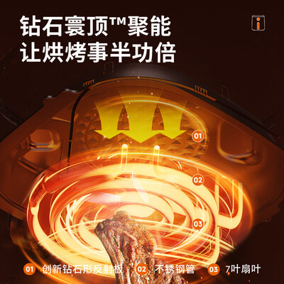 九阳V186空气炸锅靠谱吗,揭秘内幕（九阳空气炸锅哪个型号最实用最好）-图片1