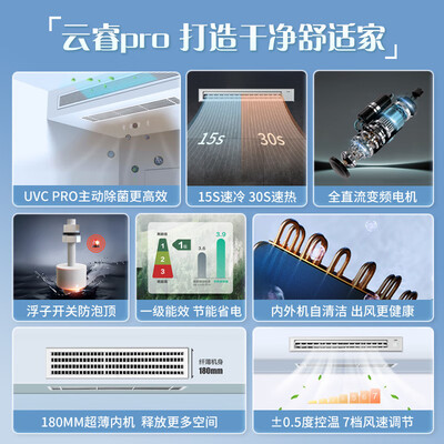 海尔 KFRd-72NW 3匹风管机空调到底如何,值得入手吗（海尔风管机哪个系列好）