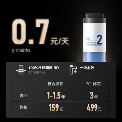 352 A418H净热一体机加热净水器到底如何,值得入手吗（352净水器不出水怎么回事）-图片4