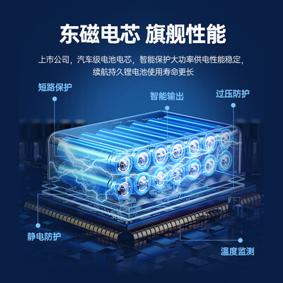 英洛华N5519电动轮椅怎么样，六大亮点值得关注！