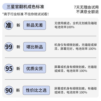 三星心系天下W24手机深度测评：奢华旗舰，是否值得你入手？-图片5