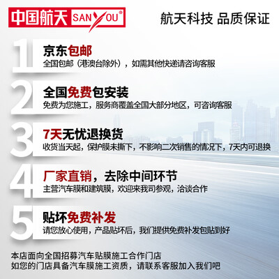 车膜纳米陶瓷膜好还是防爆隔热的好（SANYOU黛绿纳米陶瓷防爆膜汽车膜到底如何,值得入手吗）-图片3
