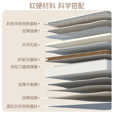 慕胜床垫1.8米×2米到底如何,值得入手吗（慕胜床垫怎么样）-图片4