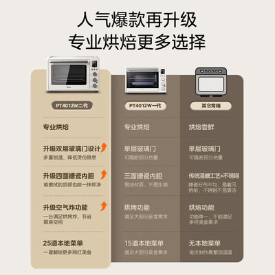 美的烤箱pt3505和pt4001（美的 PT4012 40升多功能电烤箱多功能烤箱怎么样）-图片3