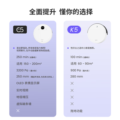 OKP扫地机器人值得手入吗（okp扫地机器人怎么样）